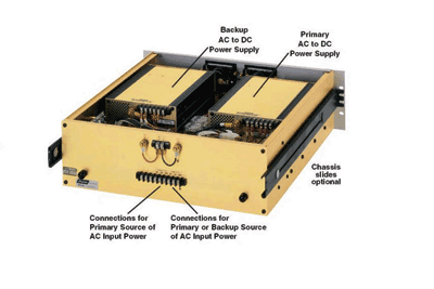 Considerations for parallel power supply outputs