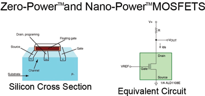 Making low-voltage energy harvesting practical: Part 3The future of micro-power energy harvesting