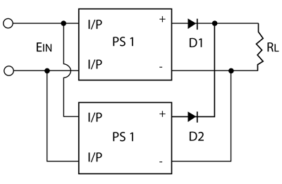 MTBF and power supply reliability