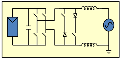 Optimizing photovoltaic systems