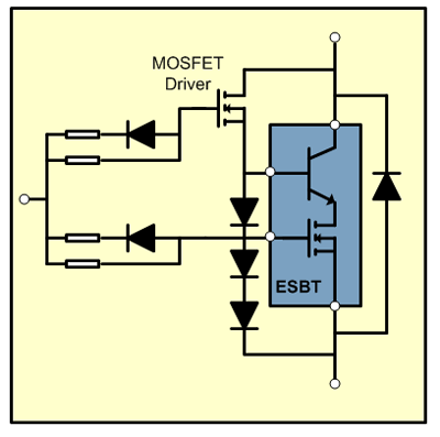 Optimizing photovoltaic systems