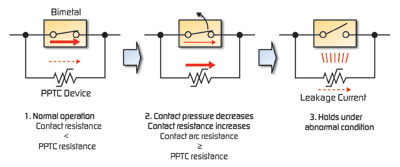 Protecting high-rate-discharge Li-ion battery packs