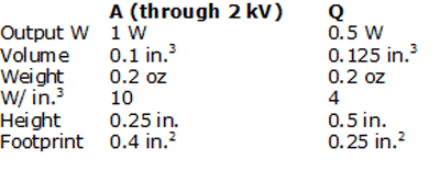 Next-generation, miniature high-voltage power modules