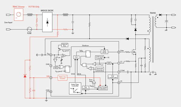 Balancing power parameters in LED apps