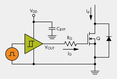 How to optimize the gate drive design for high-voltage MOSFETs