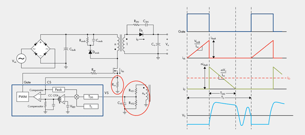 Balancing power parameters in LED apps