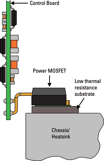 Innovative power semiconductor packaging for through-hole applications