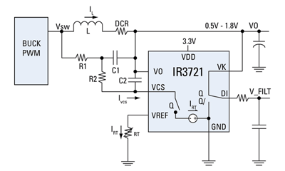 Lossless power monitoring increases efficiency