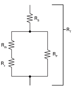 Lossless power monitoring increases efficiency