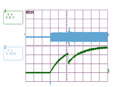 IC fluorescent dimming considerations