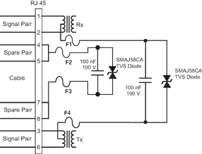 Circuit protection of IP-networked security camera systems