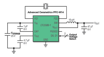 Good vibrations for energy harvesting