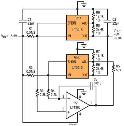 Negative power rails are not going away