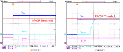 Safety and the lithium battery