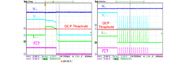 Safety and the lithium battery