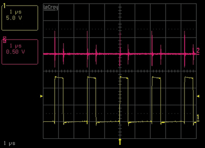 Emulated ripple makes step-down conversion easy