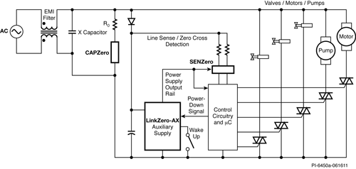 Building zero standby white goods