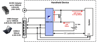 Buck-boost functionality with existing battery chargers