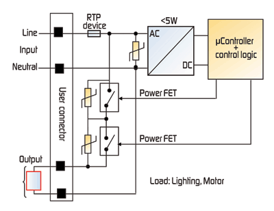 New approach prevents thermal runaway