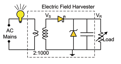 Energy harvesting from an ambient electric field