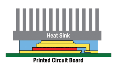 New packaging, MOSFETs meet power supply needs