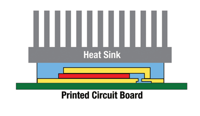 New packaging, MOSFETs meet power supply needs