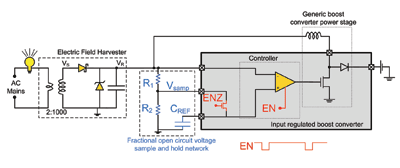 Energy harvesting from an ambient electric field