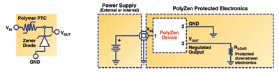 Circuit protection for fire alarm, security systems