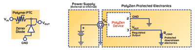 Circuit protection options for mobile electronics