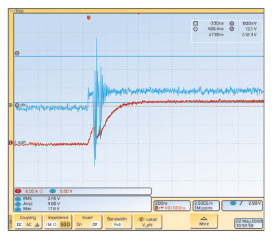 Helping prevent damage to USB Charger systems