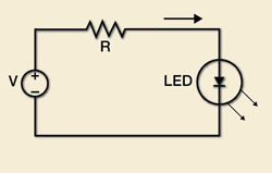 Power requirements for LED applications