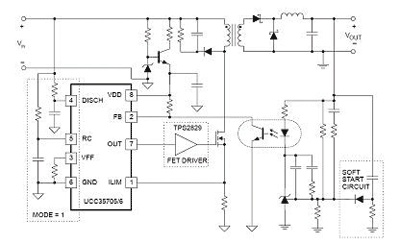 Adaptive loop regulation state-of-the-art performance