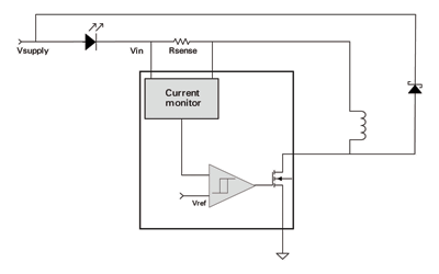 LED-driving apps using hysteretic converters