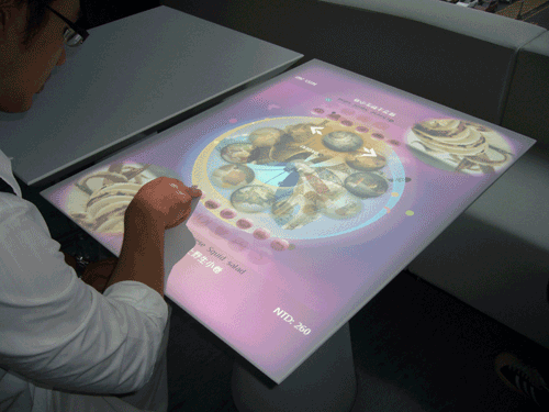 Table possibilities for touchscreen technology on shared surfaces