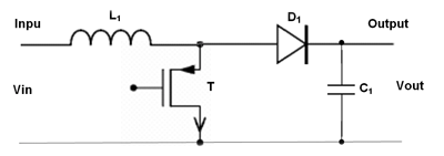 Power electronics for solar power inverter systems