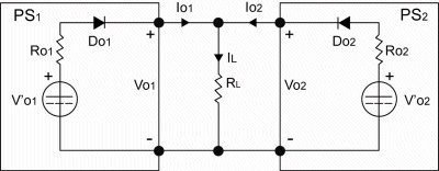 Choosing a power supply for n + m redundant apps