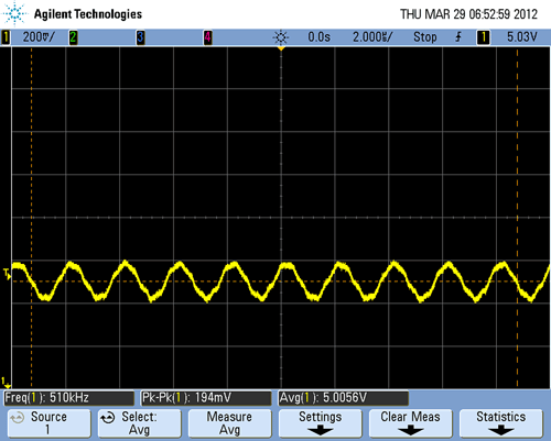 Simulating electrical noise from power supplies