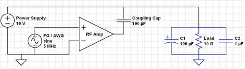 Simulating electrical noise from power supplies