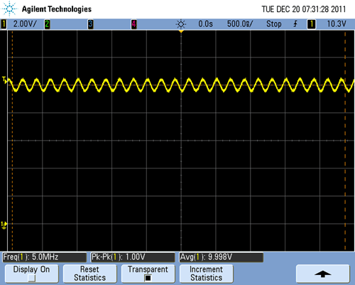 Simulating electrical noise from power supplies