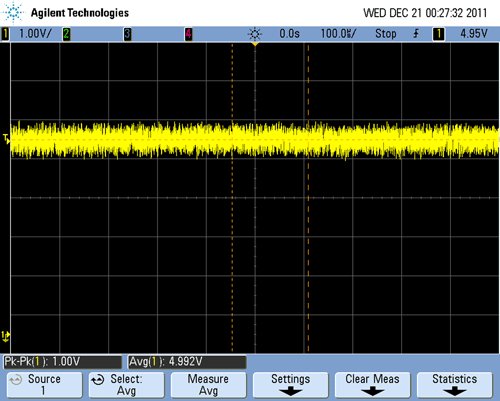 Simulating electrical noise from power supplies