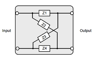 A primer on MIMO in LTE