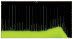 How scopes deliver 20-GHz bandwidths and up