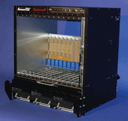 Testing requirements for AdvancedTCA platforms