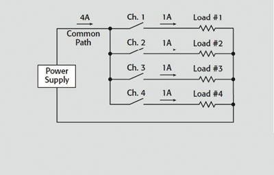 Understanding current switching’s special needs