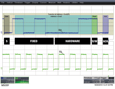 Using an oscilloscope to debug the I2C protocol