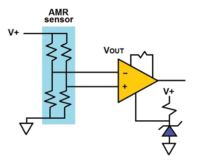 Magnetometer basics for mobile phone applications