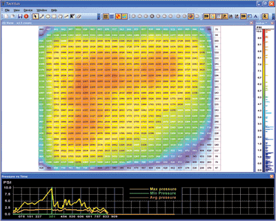 Sensing pressure to boost heat-sink performance