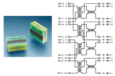 Choosing inductive components for high-speed interconnects