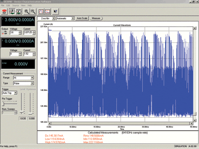 Battery-drain analysis for mobile devices