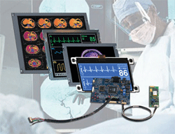 Medical Electronics